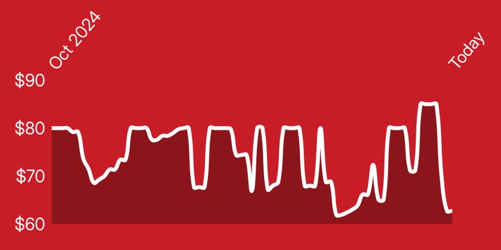 A line of buildings on a red background