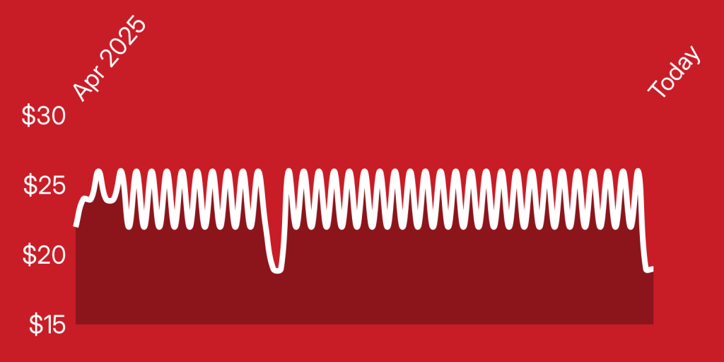 A white line on a red background