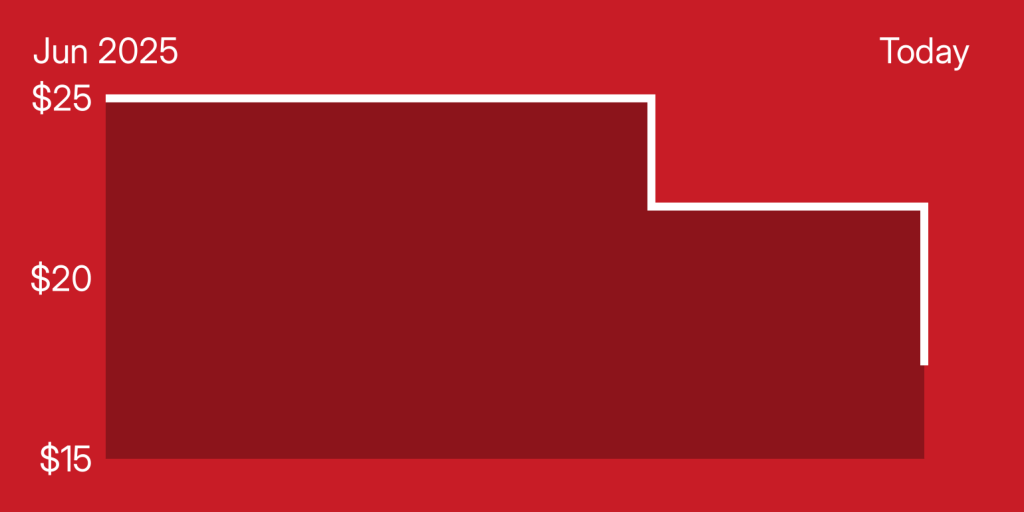 A red and white rectangle with a white line