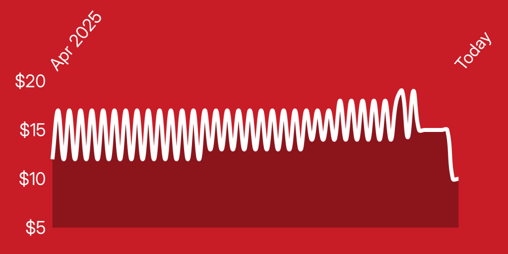 A white line on a red background