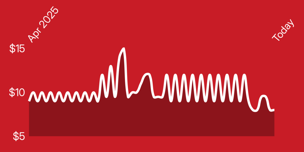 A white line on a red background