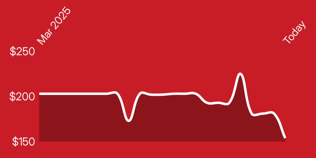 A line drawn on a red background