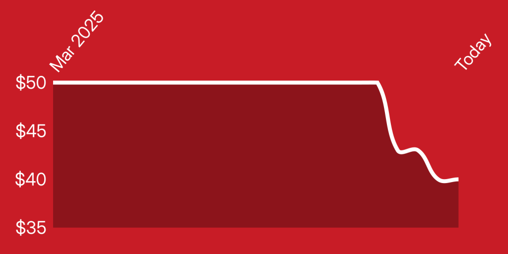 A red rectangle with white lines