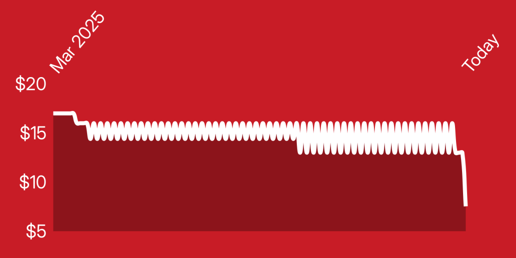 A red background with white lines