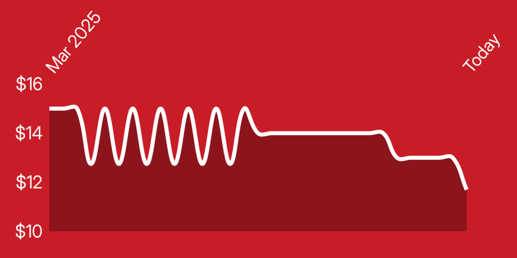 A white line on a red background