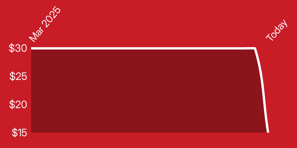 A red and white rectangle