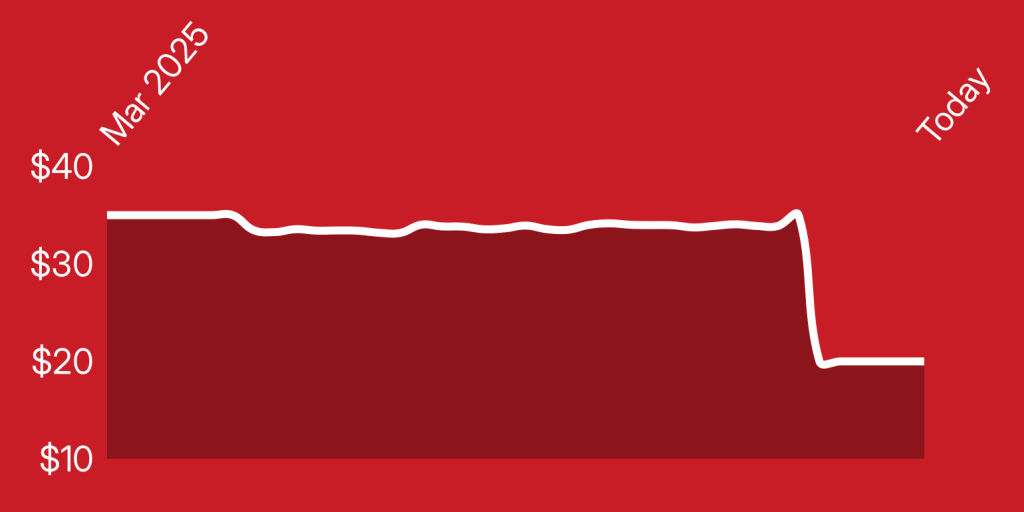 A red and white background