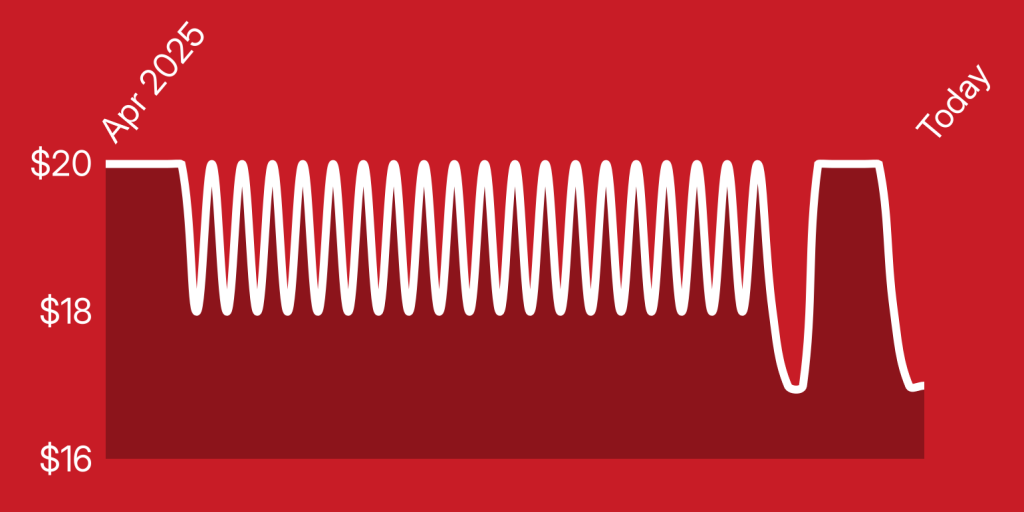 A red background with white lines