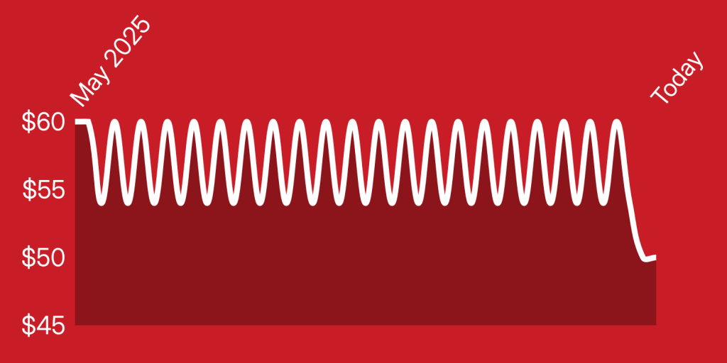 A red background with white lines