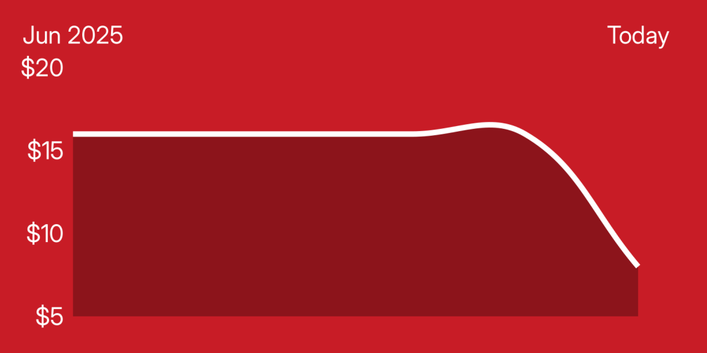 A red and white rectangle with a white line