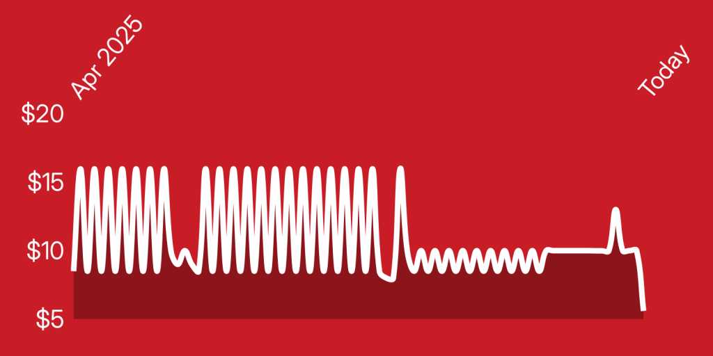 A white line on a red background