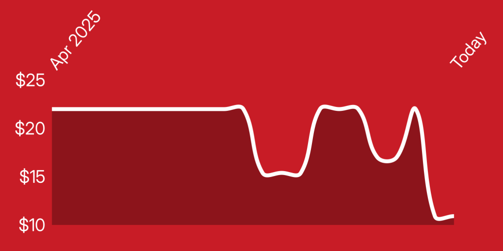 A line drawing of a pulse