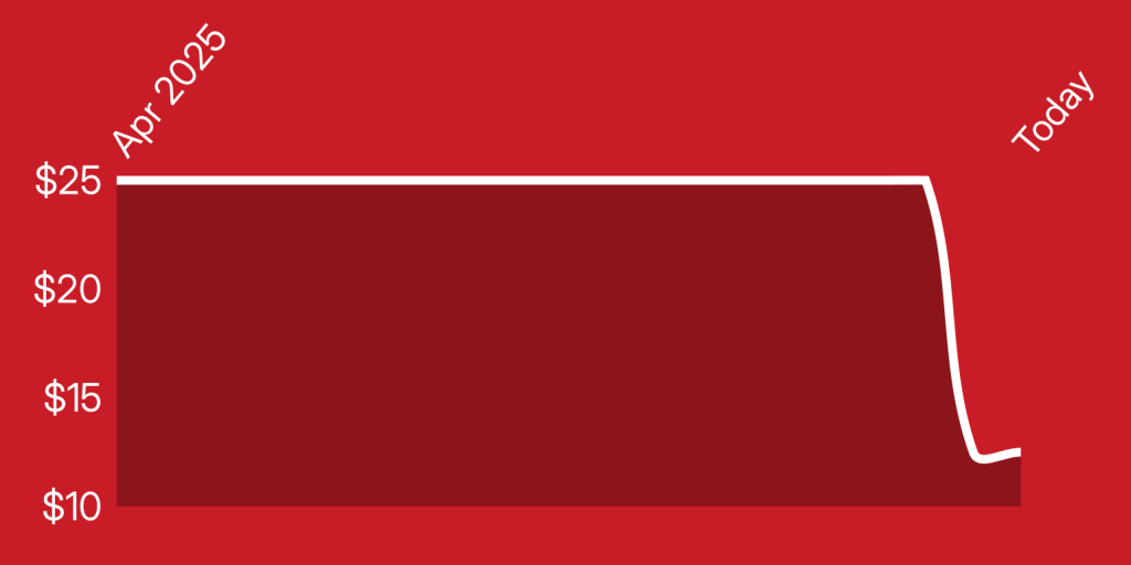 A red and white rectangle