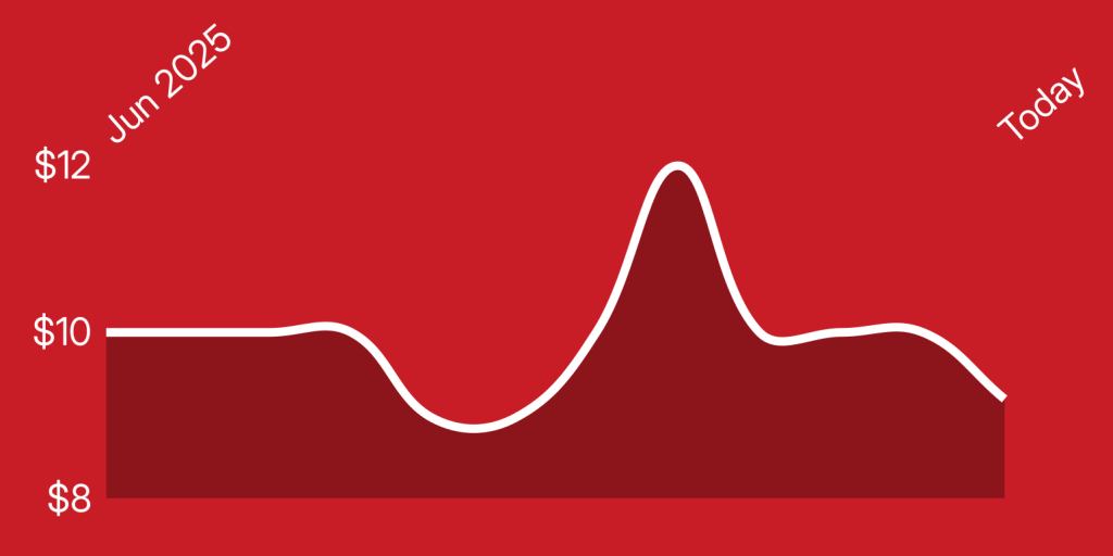 A white line on a red background