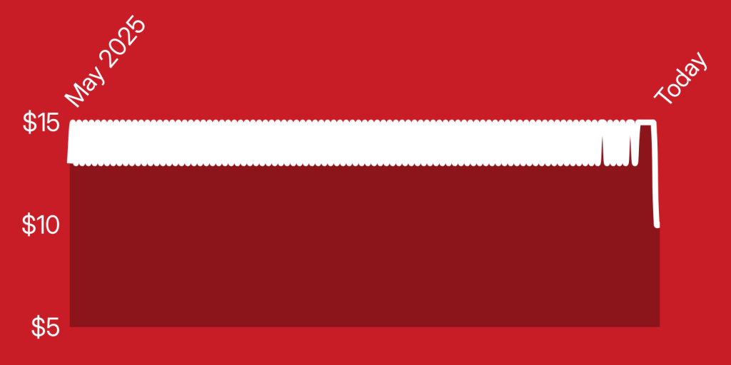 A red and white striped background