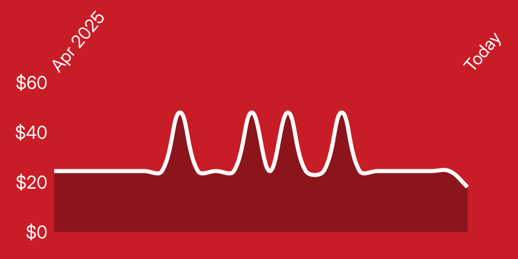 A red background with white lines