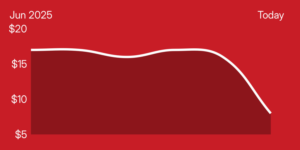 A red background with white lines