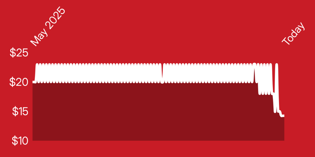 A red and white background with teeth