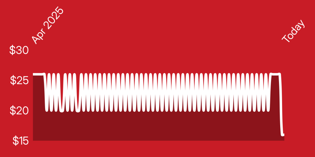 A red and white background with white lines