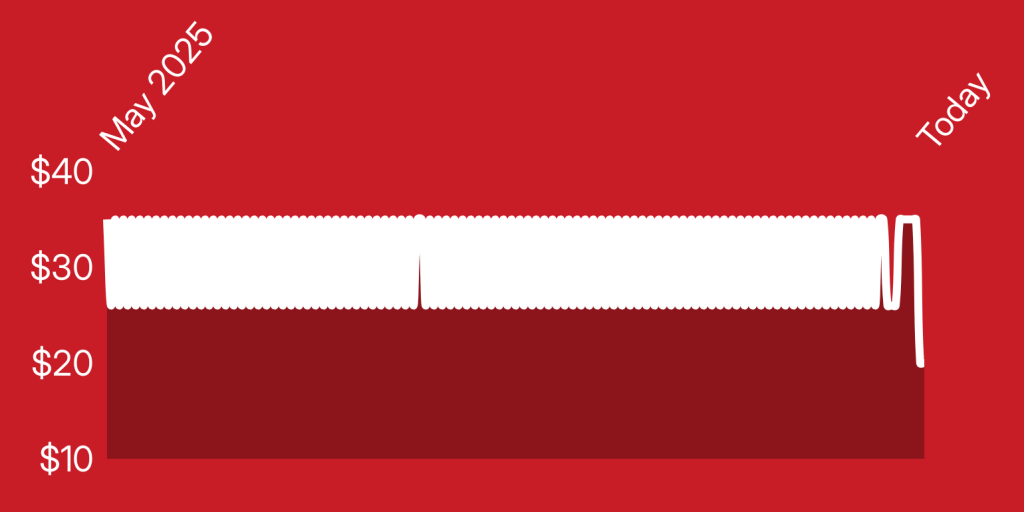 A red and white flag