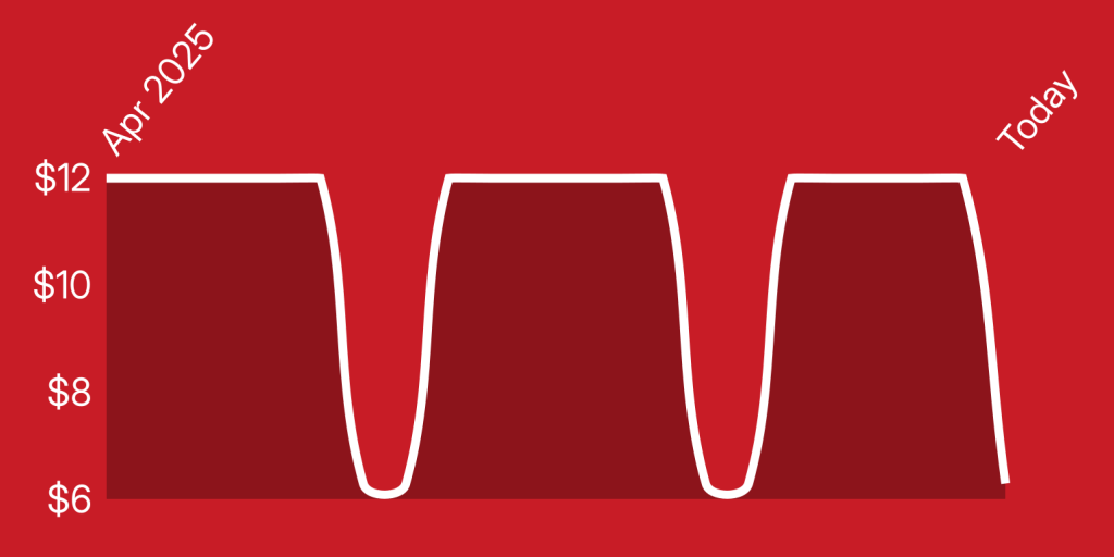 A red background with white lines