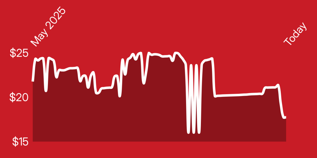 A red background with a line drawing of a city