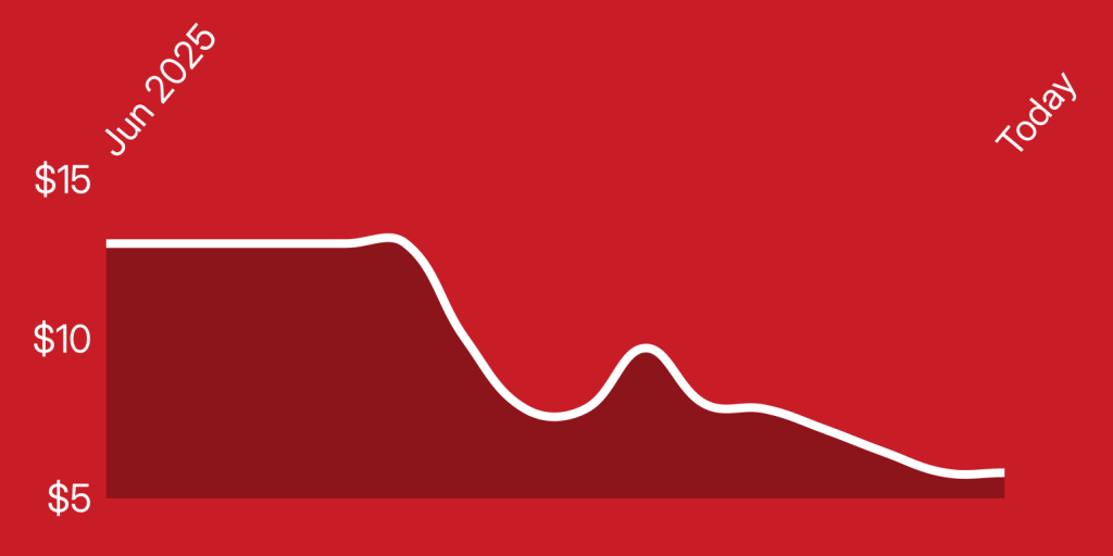 A white line on a red background