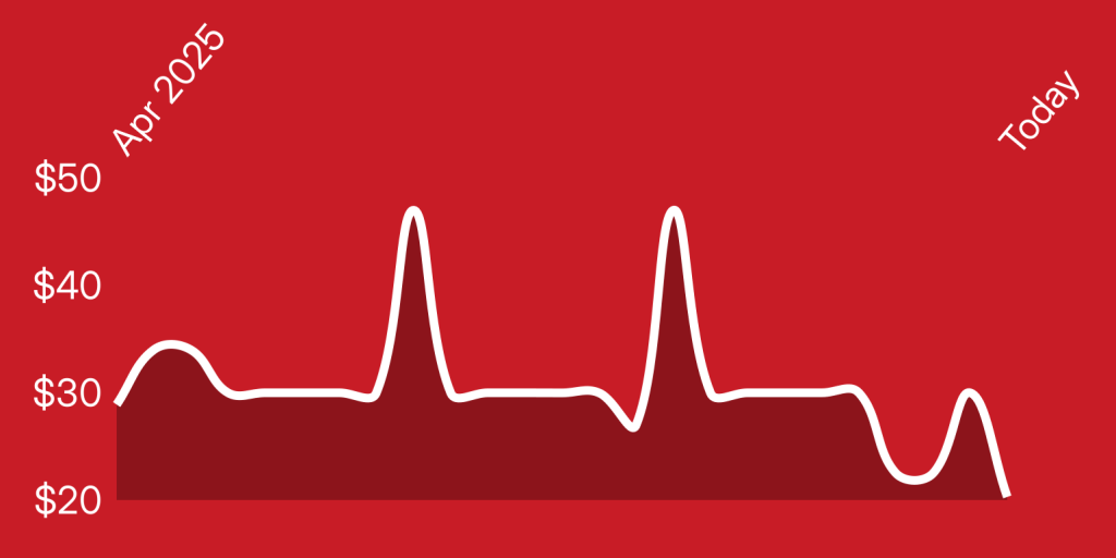 A red background with a line of a heartbeat