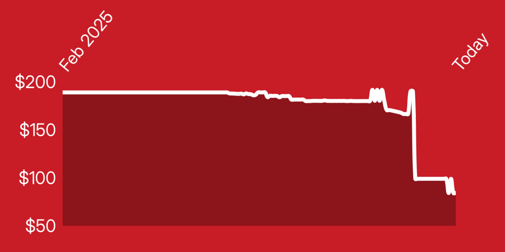 A red background with white lines