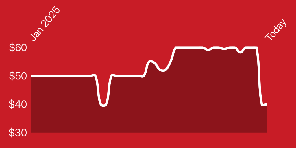 A line drawing of a heartbeat