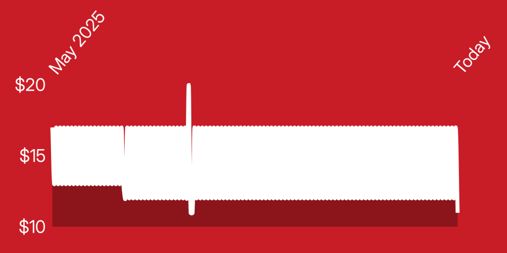 A red and white background