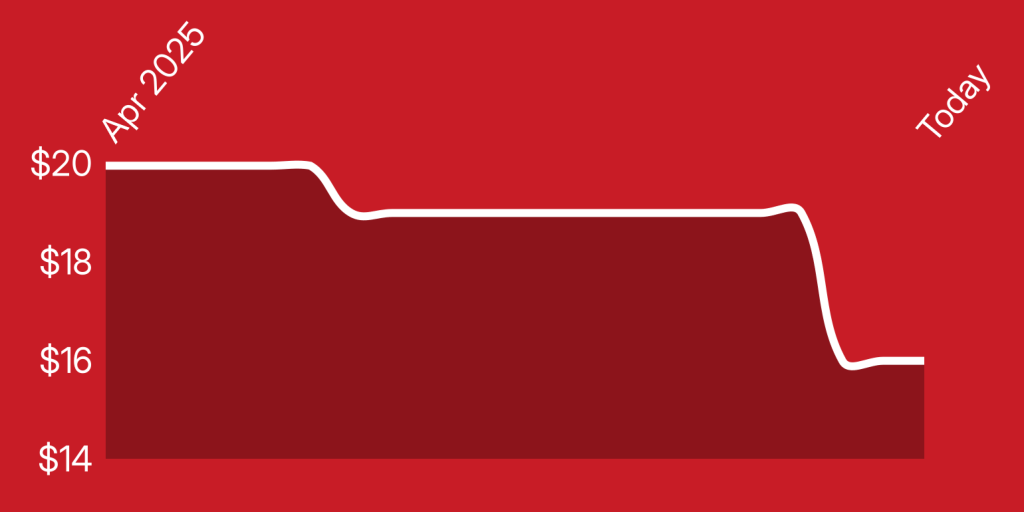 A red and white file folder