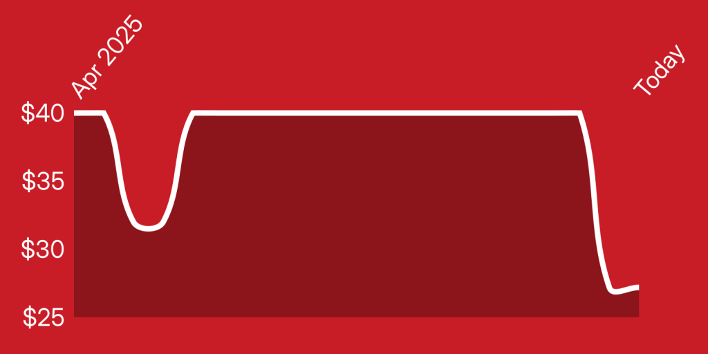 A red and white rectangle