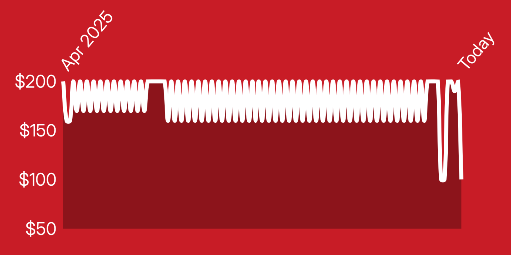 A red and white background with a white line