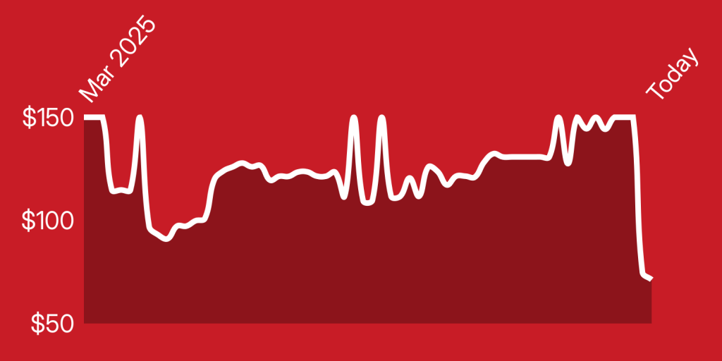 A white line on a red background