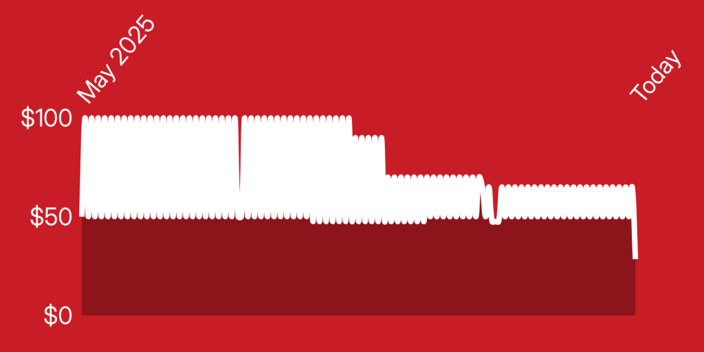 A red and white background