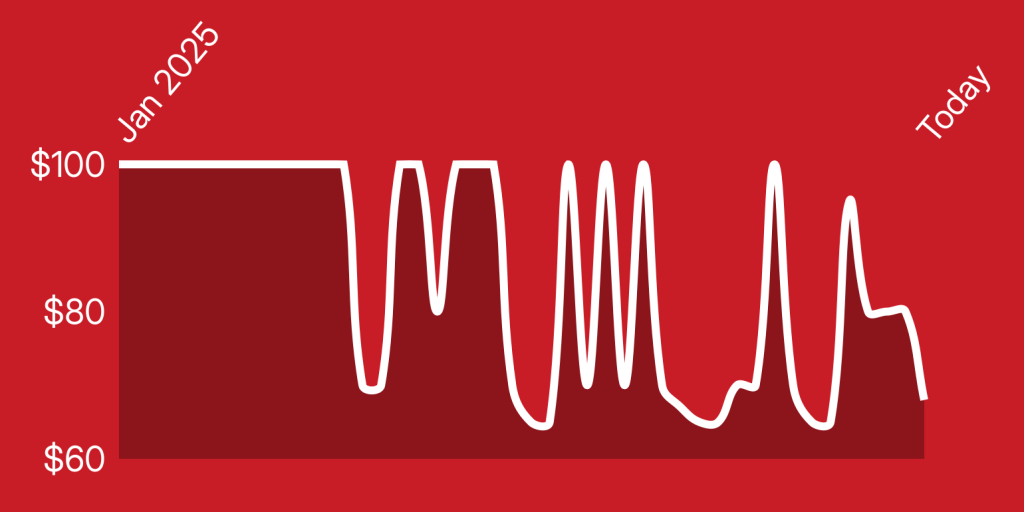 A red background with white lines