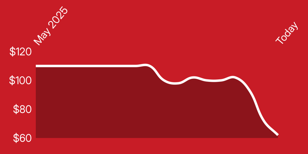 A red background with a line