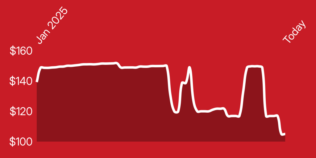 A line drawing of a heartbeat
