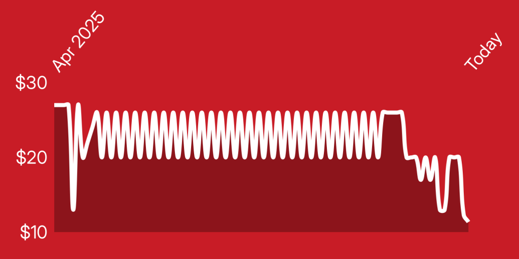 A white spiral spring on a red background