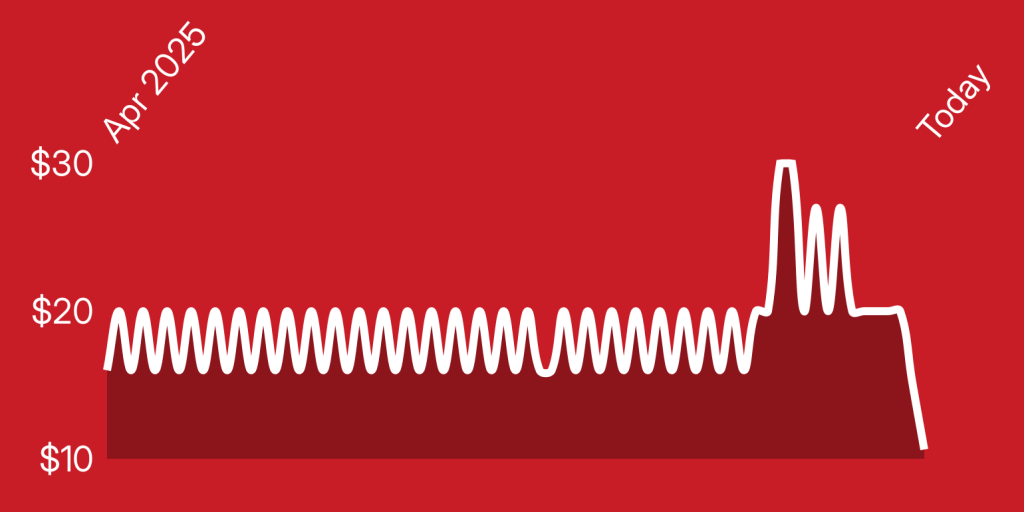 A white line on a red background