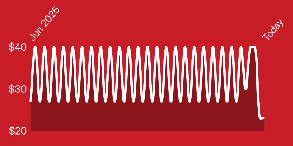 A red background with white lines