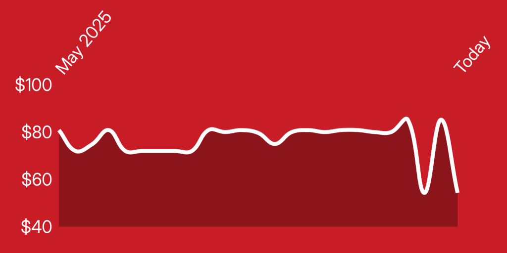 A red background with white line