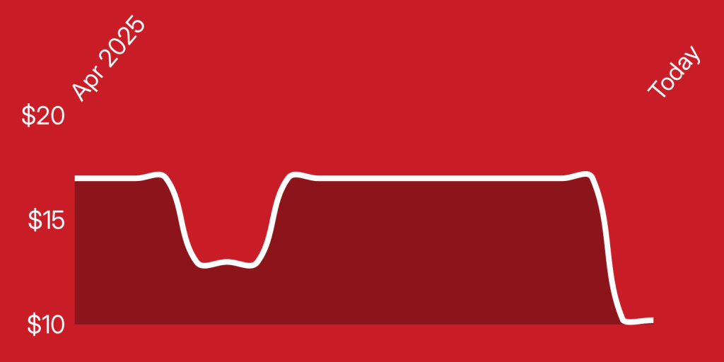 A line drawing of a heart beat