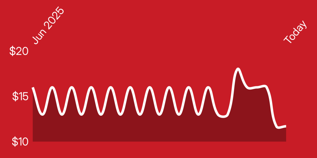 A white line on a red background