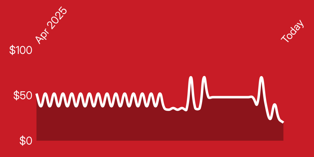 A white line on a red background