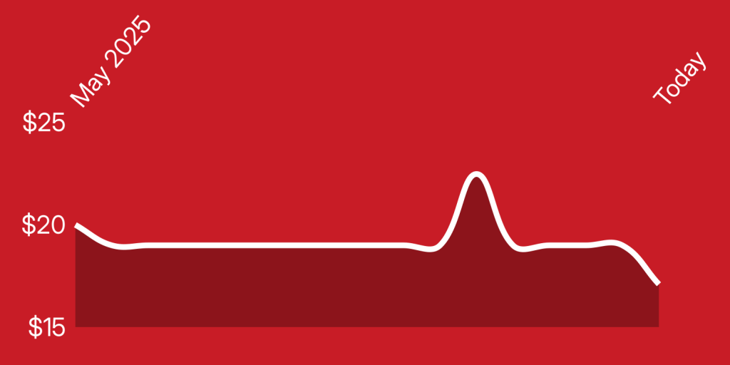 A red background with a white line