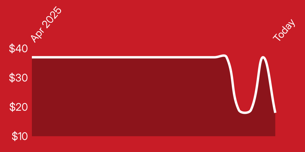 A red and white outline of a state