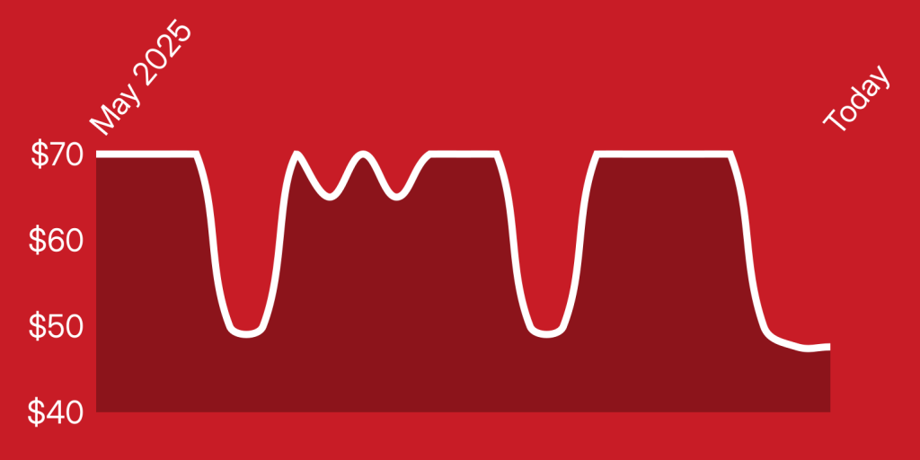 A line drawing of a pulse