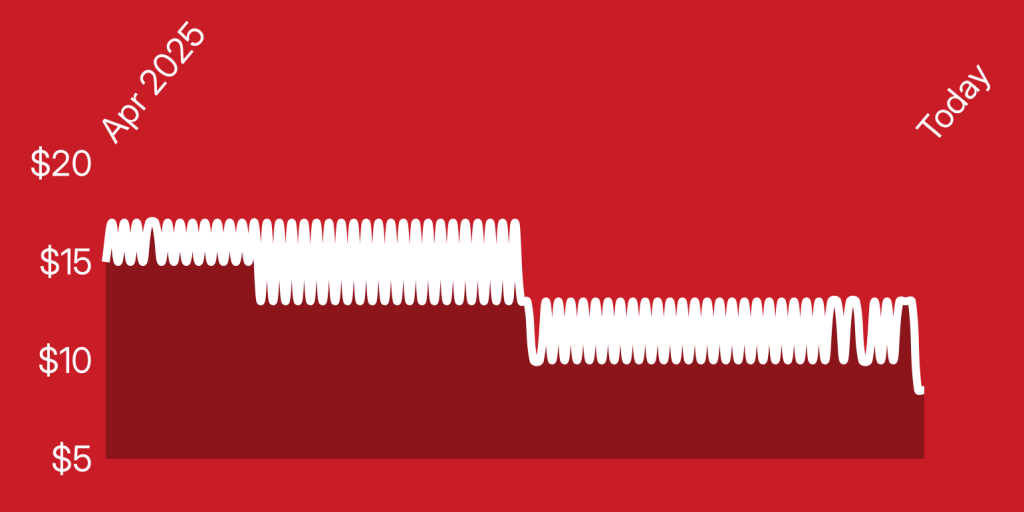 A white line on a red background